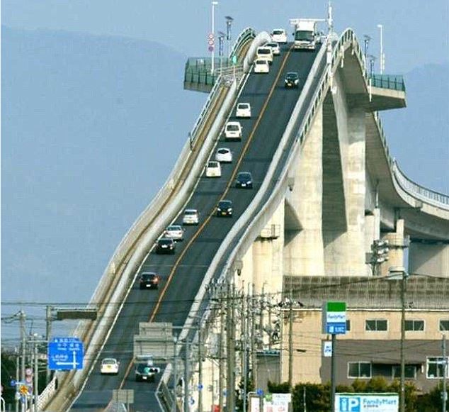 Η γέφυρα “εφιάλτης” για τους οδηγούς – ΦΩΤΟ