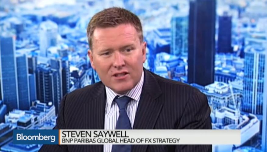 BNP Paribas: Υπερεκτιμημένο το Grexit… προσέξτε την ποσοτική χαλάρωση