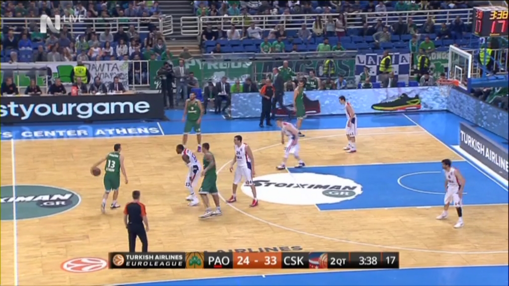 Παναθηναϊκός – ΤΣΣΚΑ Μόσχας 34-34 (ΗΜ.)