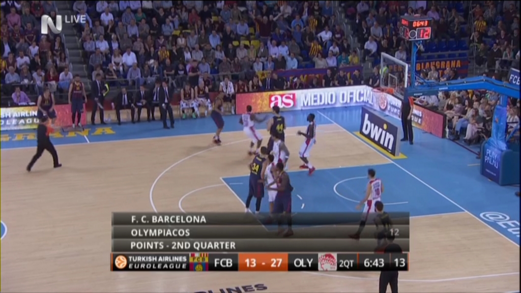 Μπαρτσελόνα – Ολυμπιακός 25-35 (ΗΜ.)