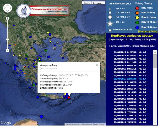 Σεισμική δόνηση 4,2 Ρίχτερ κοντά στην Κάσο