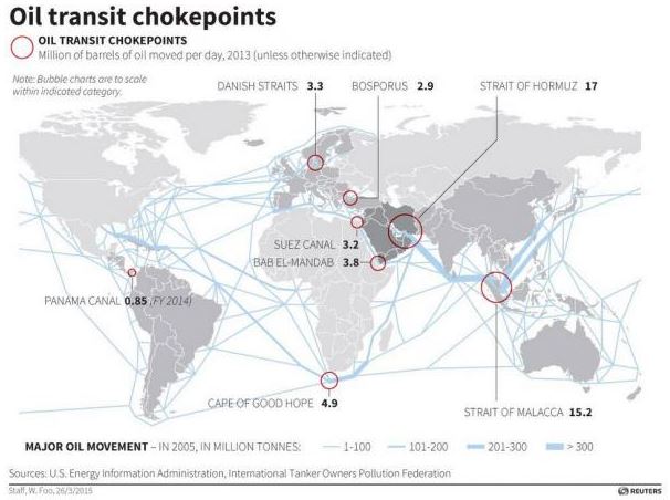 Πασχίζει να σταθεροποιηθεί το πετρέλαιο