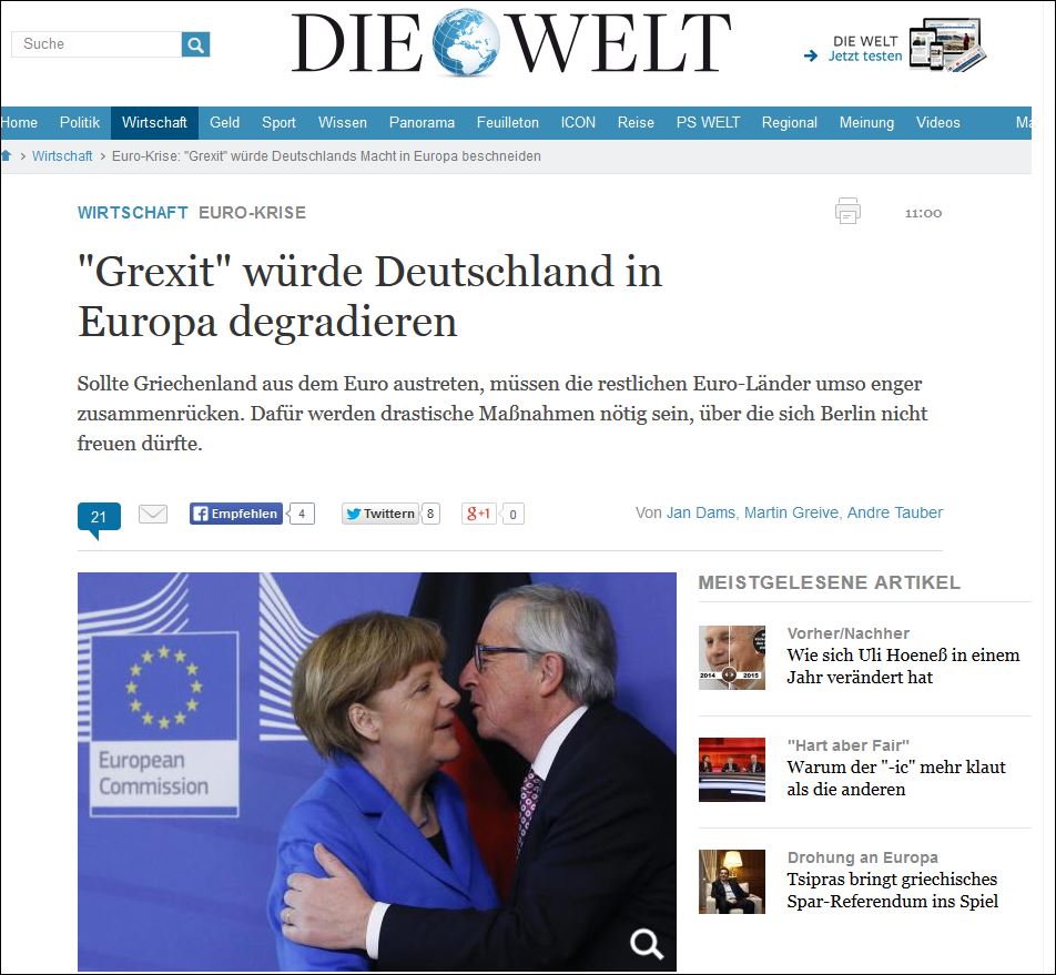 Die Welt: Ένα Grexit θα ταπείνωνε τη Γερμανία…