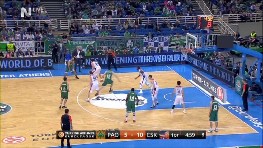 Παναθηναϊκός – ΤΣΣΚΑ Μόσχας 14-20 (10′)