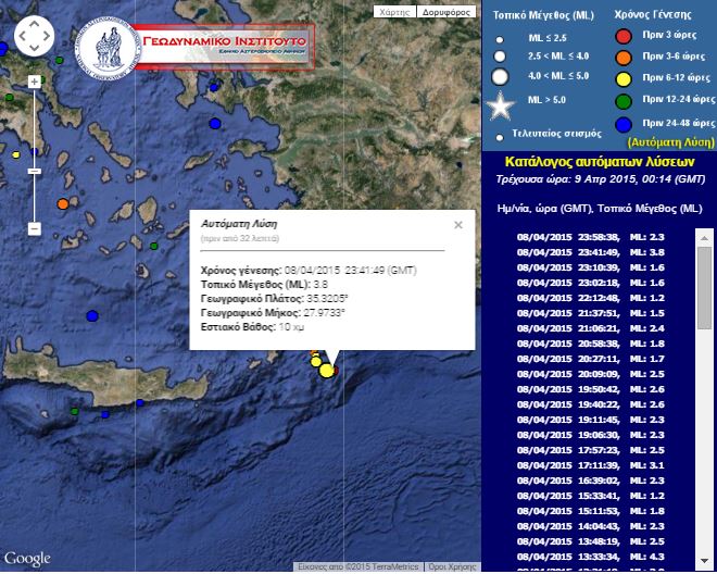 Σεισμός 3,8 Ρίχτερ στην Κάρπαθο
