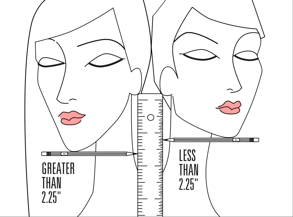 Πως θα καταλάβετε εάν σας πάνε τα κοντά μαλλιά ή όχι