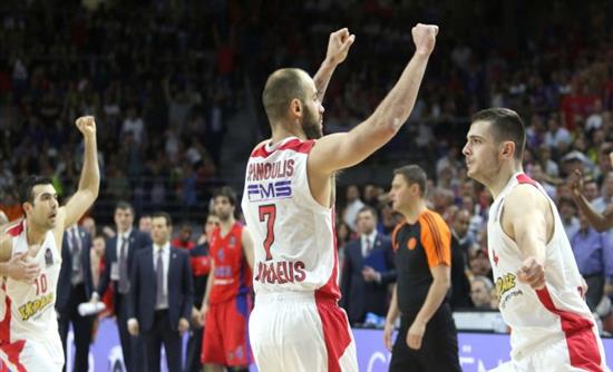 Οι αθλητικές μεταδόσεις της ημέρας