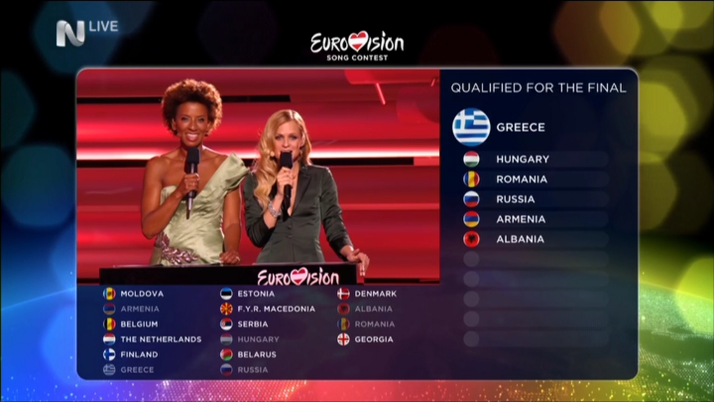 Στον τελικό της Eurovision η Ελλάδα