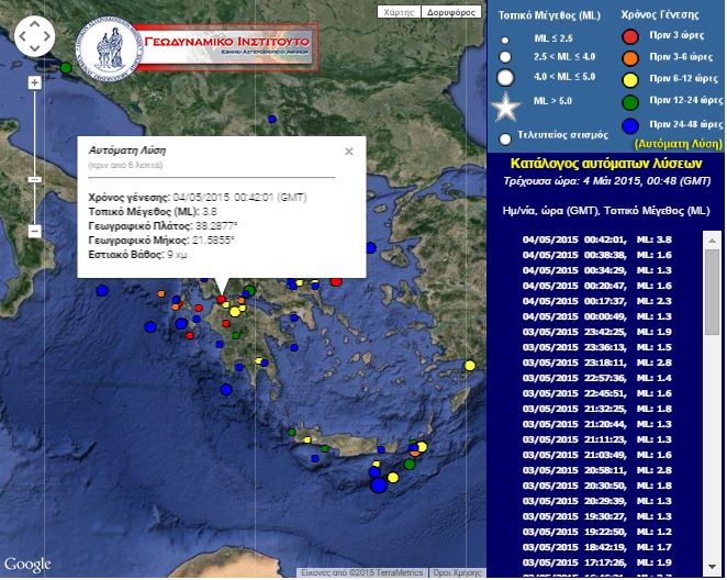 Ασθενής σεισμική δόνηση 3,8 Ρίχτερ κοντά στο Μεσολόγγι