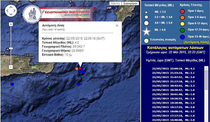 Σεισμός 4,2 Ρίχτερ μεταξύ Κρήτης και Κάσου