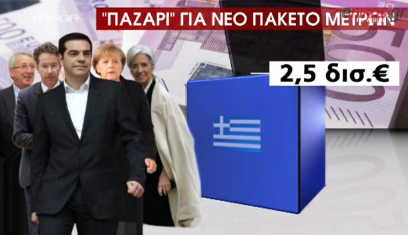 Εμπλοκή σε εργασιακά και ασφαλιστικό λόγω ΔΝΤ – ΒΙΝΤΕΟ