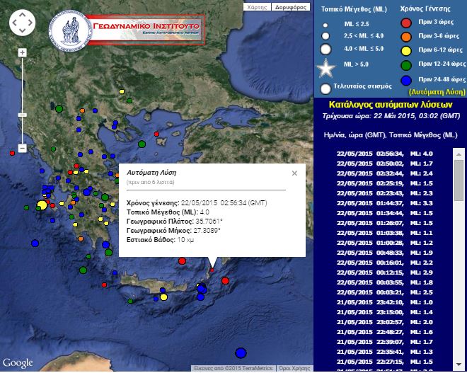 Σεισμός 4 Ρίχτερ στην Κάρπαθο – ΤΩΡΑ