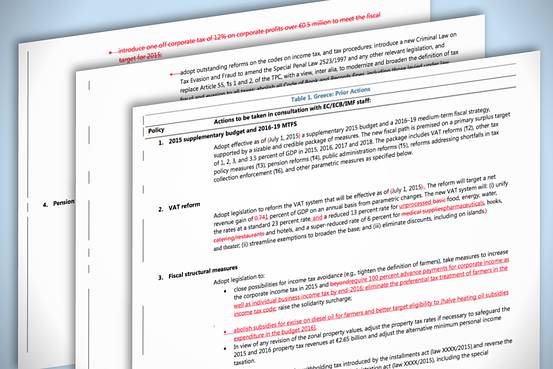 Αυτές είναι οι διορθώσεις των θεσμών στην ελληνική πρόταση