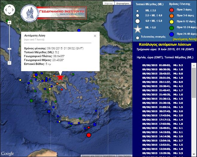 Σεισμός 5,2 Ρίχτερ στη Χαλκίδα – ΤΩΡΑ