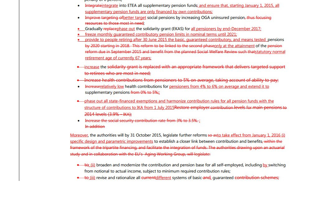 Έσβησαν με κόκκινες γραμμές τις ελληνικές προτάσεις – ΦΩΤΟ