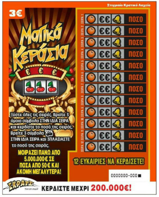 Με 3 ευρώ κέρδισε 200 χιλιάδες