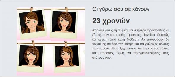 Τεστ – Πόσο χρονών σε κάνουν οι γύρω σου;