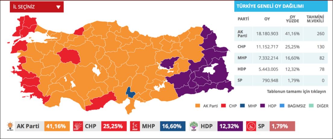 Δείτε πως διαμορφώνεται ο εκλογικός χάρτης στην Τουρκία – ΦΩΤΟ