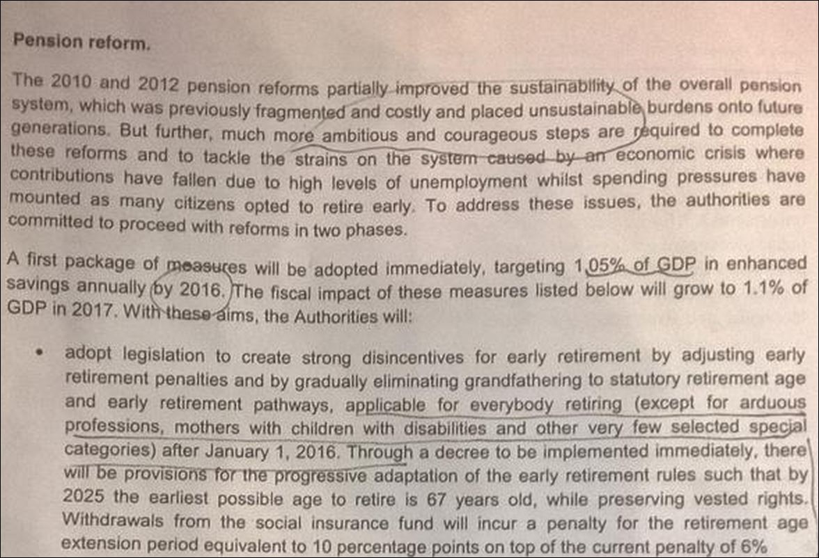 Οι προτάσεις της κυβέρνησης για συνταξιοδοτικό και ΦΠΑ