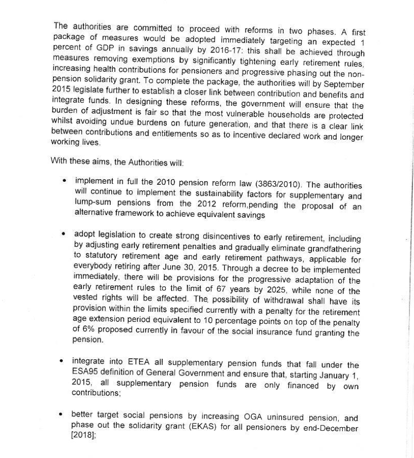 Αυτό είναι το έγγραφο που δείχνει ότι οι θεσμοί ζητούν περικοπές στις συντάξεις