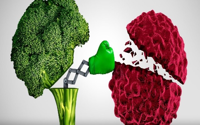 H σχέση της παχυσαρκίας με τον καρκίνο