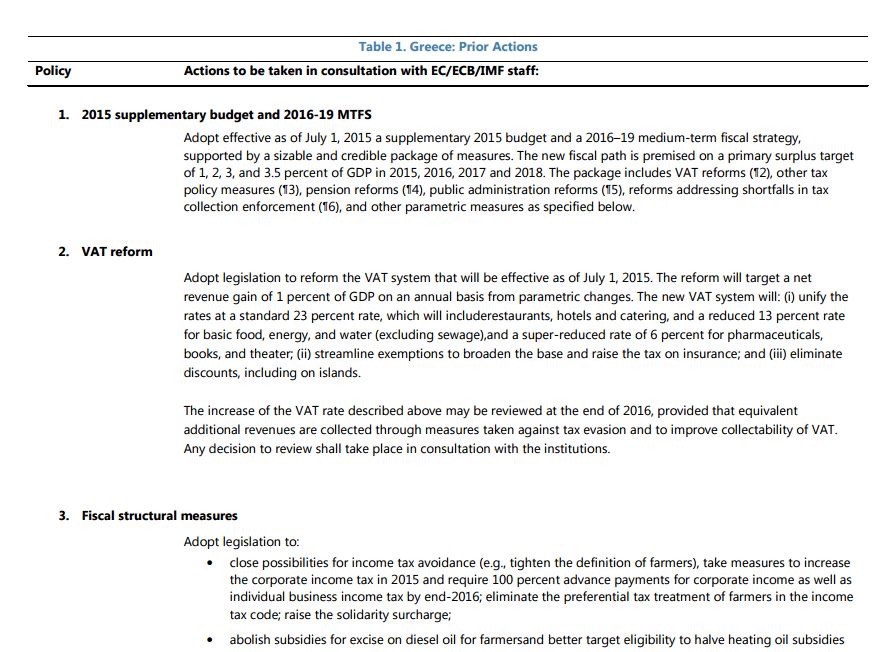 Ολόκληρο το έγγραφο με την πρόταση των δανειστών για την Ελλάδα