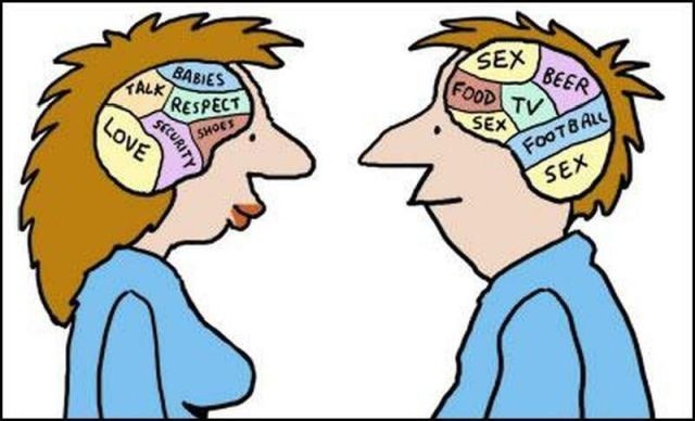 Έρωτας: Οι διαφορές άνδρα – γυναίκας όταν ζηλεύουν