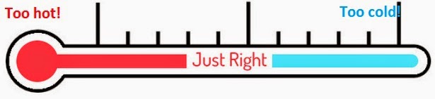 Έτσι θα είναι ο καιρός αυτήν την βδομάδα