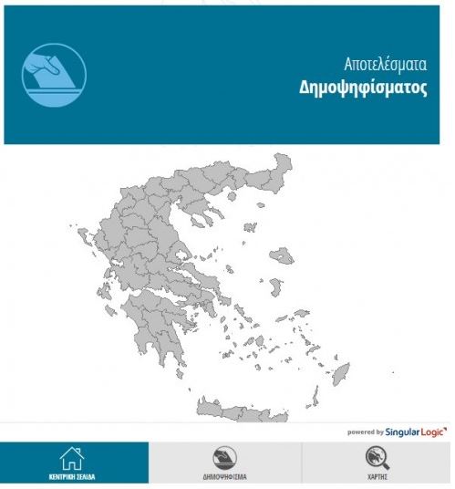 Στο 61,45% το ποσοστό του «ΟΧΙ» στο 90% της Επικράτειας