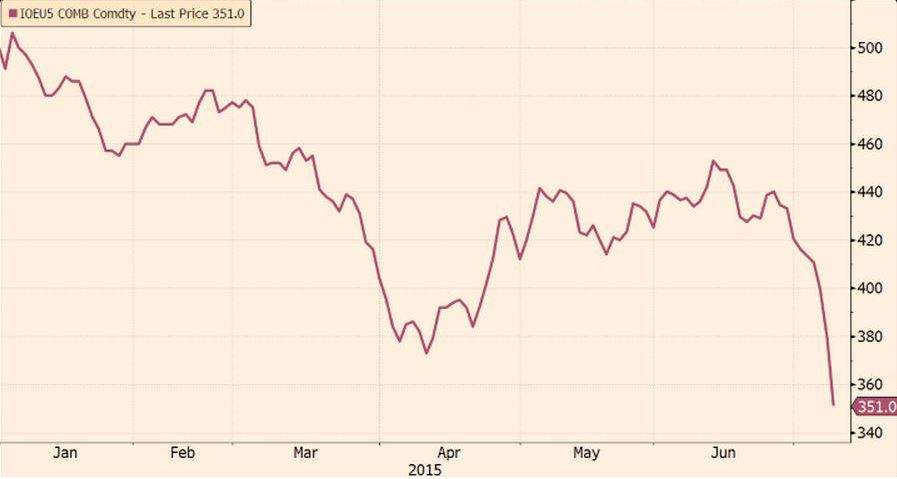 FT: Από την Ελλάδα περίμεναν την “κεραμίδα” από την Κίνα έρχεται