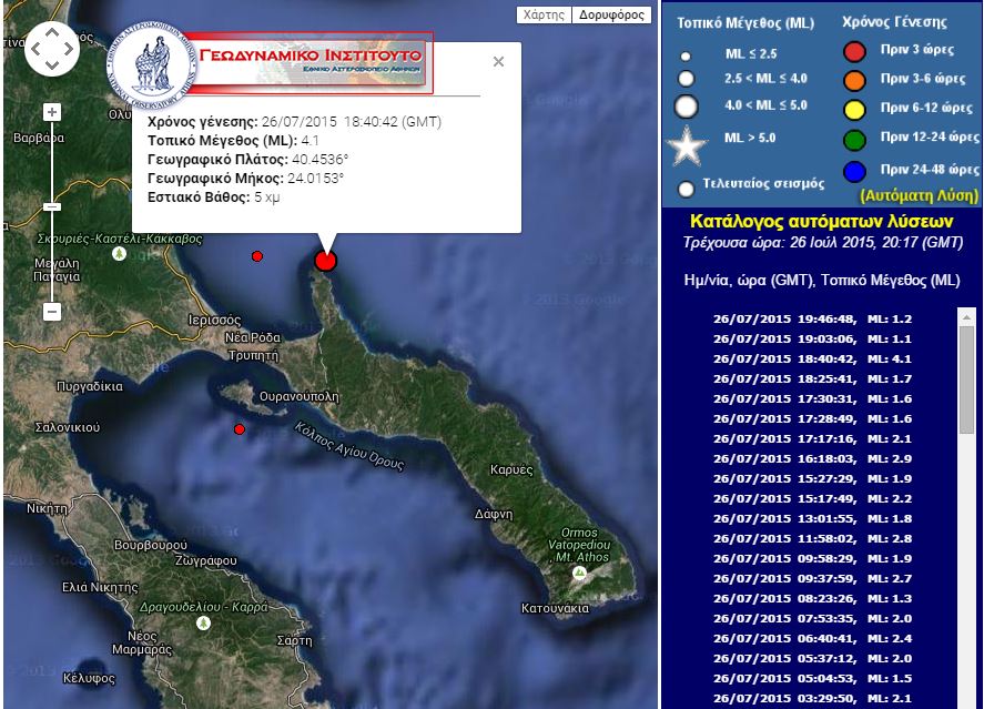 Σεισμός 4,1 Ρίχτερ στην Ιερισσό