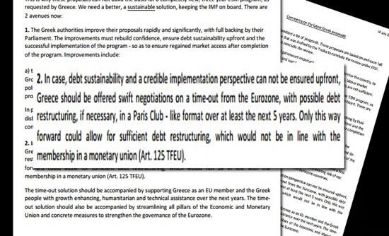 Το έγγραφο-σοκ του Σόιμπλε για “πενταετές Grexit”