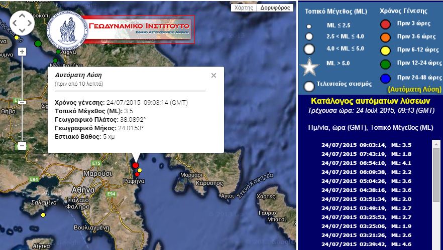 Στα 3,5 Ρίχτερ ο σεισμός στη Ραφήνα