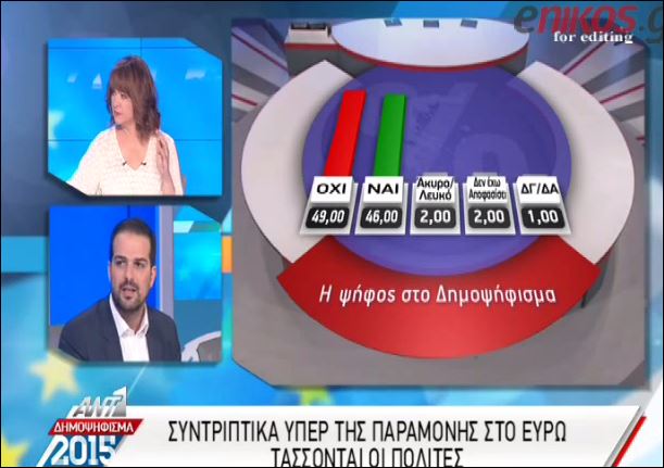 Σακελλαρίδης: Πρέπει από σήμερα να ξεκινήσουμε την ουσιαστική διαπραγμάτευση – ΒΙΝΤΕΟ