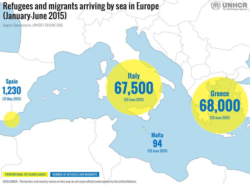 ΟΗΕ: Το 85% των προσφύγων έρχεται από εμπόλεμες ζώνες