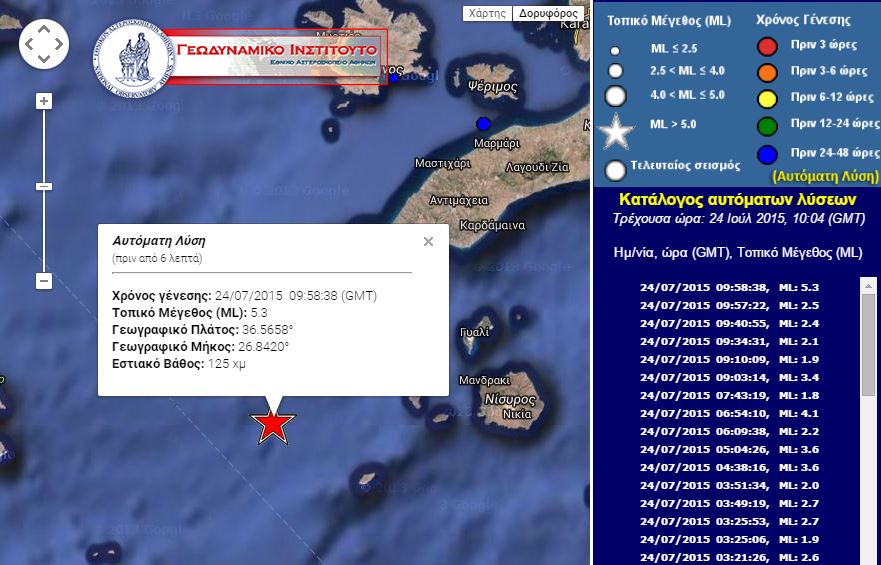 Σεισμός 5,3 Ρίχτερ στα Δωδεκάνησα – ΤΩΡΑ