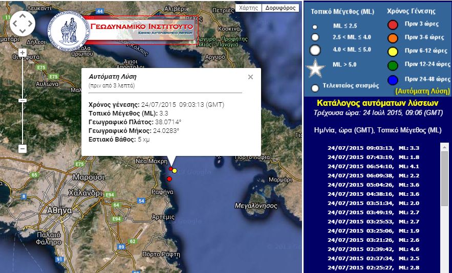 Σεισμική δόνηση 3,3 Ρίχτερ στην Αθήνα
