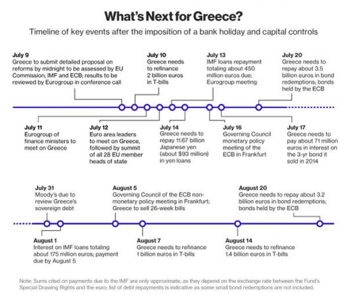 Παρακολουθήστε όλες τις εξελίξεις από το Liveblog του Enikonomia.gr