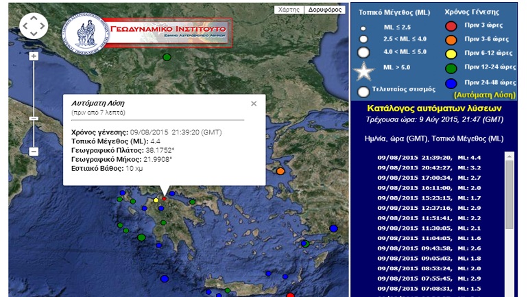 Σεισμός 4,5 Ρίχτερ στο Αίγιο