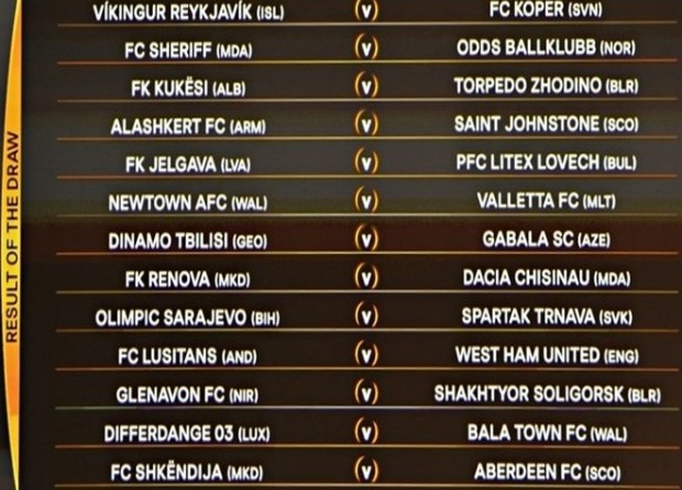 Το πρόγραμμα ΠΑΟΚ και Αστέρα στο Europa League