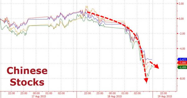 Έξι “Ελλάδες”… έφυγαν από την Ασία λόγω Κίνας