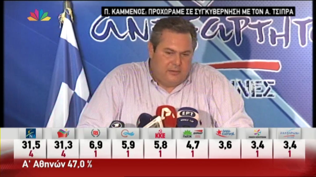 Καμμένος: Από αύριο το πρωί θα ξεκινήσουμε τη νέα προσπάθεια με τον Τσίπρα – ΤΩΡΑ