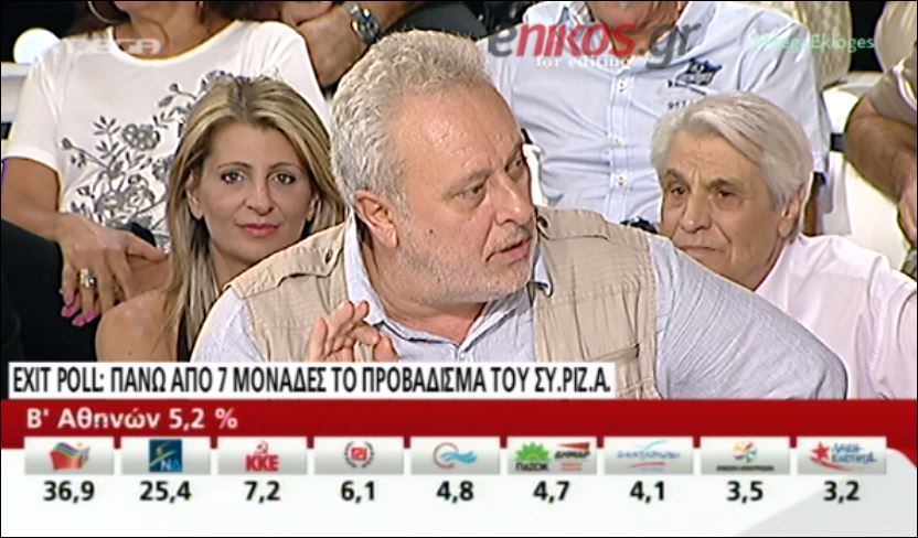 Ψαριανός: Το αποτέλεσμα για το Ποτάμι είναι κακό – ΒΙΝΤΕΟ