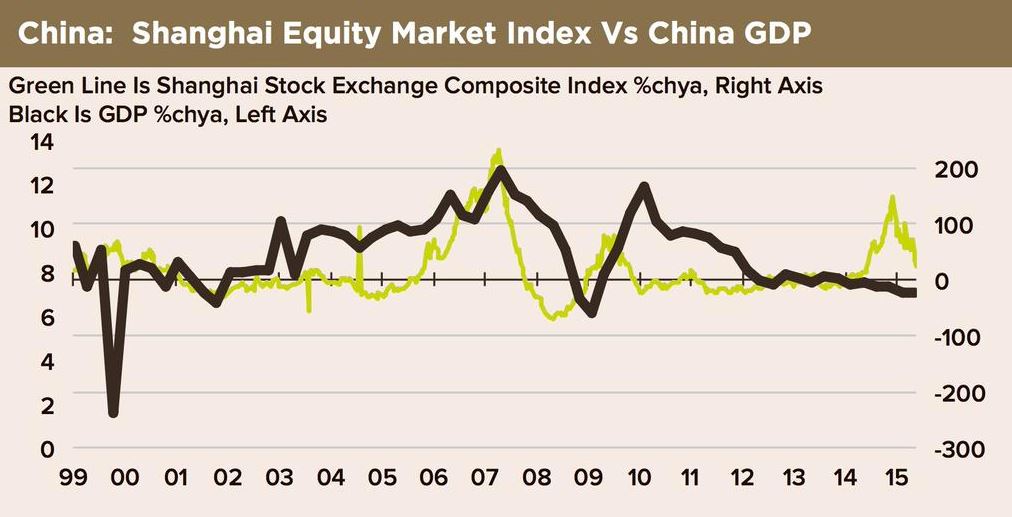 Βαρίδια made in China πιέζουν ξανά τις αγορές