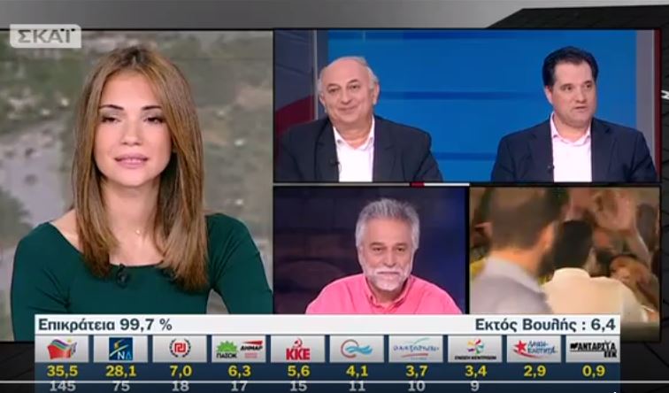 Πίκρα Άδωνι για την ήττα της ΝΔ με πυρά κατά Μεϊμαράκη – ΒΙΝΤΕΟ