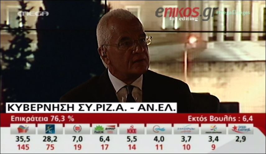 Χωρίς φώτα για… λίγο στο MEGA – ΒΙΝΤΕΟ