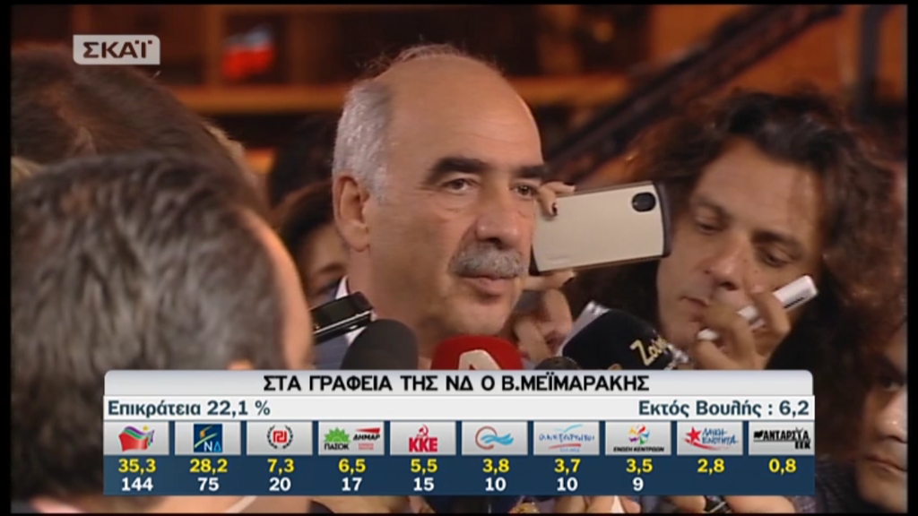 Μεϊμαράκης: Συγχαίρω τον Αλέξη Τσίπρα – ΤΩΡΑ