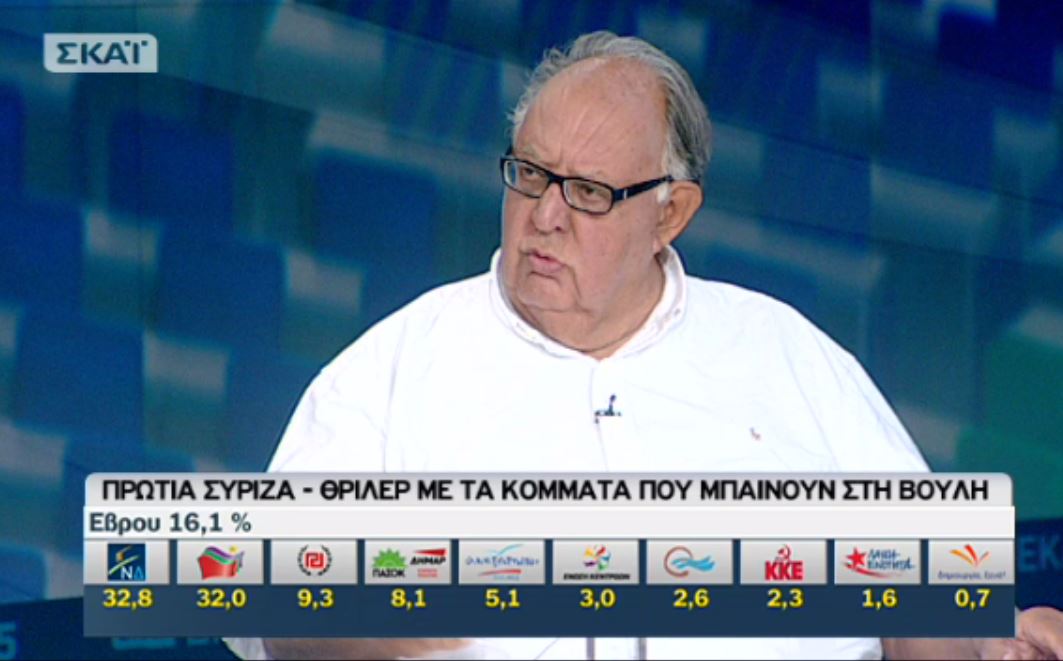 Πάγκαλος: Μεσόκοπος με μουστάκι ο Μεϊμαράκης – ΒΙΝΤΕΟ