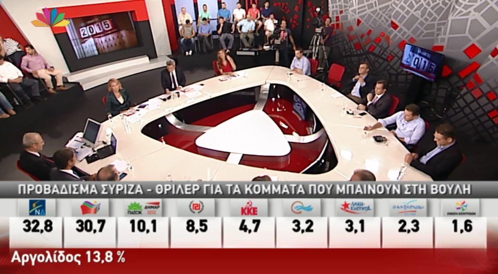 Οι τηλεθεατές “ψήφισαν” STAR τη βραδιά των εκλογών