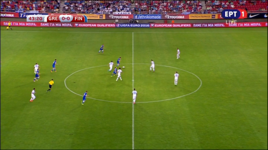 Ελλάδα – Φινλανδία 0-0 (ΗΜ.)